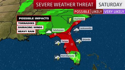 central florida radar weather alerts